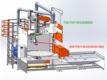 自動(dòng)臺(tái)車數(shù)控加壓噴丸機(jī)